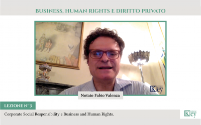 BUSINESS, HUMAN RIGHTS E DIRITTO PRIVATO Corporate Social Responsibility e Business and Human Rights