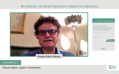 BUSINESS, HUMAN RIGHTS E DIRITTO PRIVATO Human Rights: origine e fondamenti